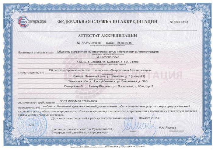 Аттестат аккредитации № RA.RU.310618 выдан 25.03.2015