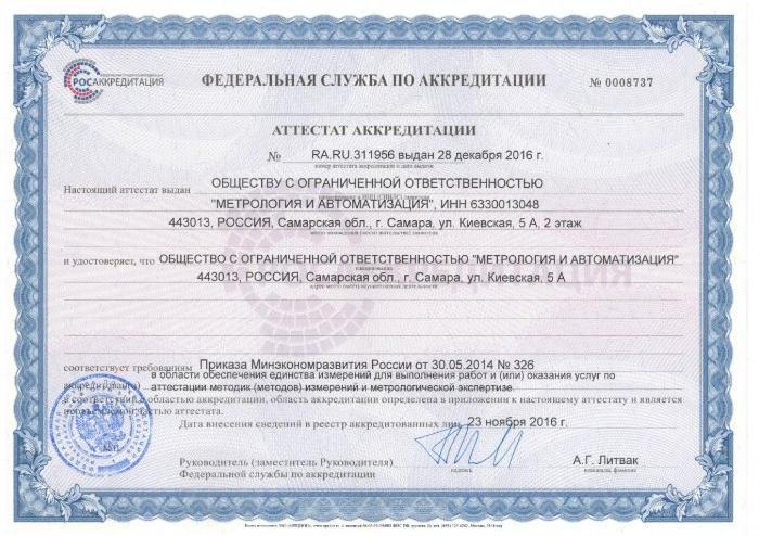 Аттестат аккредитации № RA.RU.311956 выдан 28.12.2016